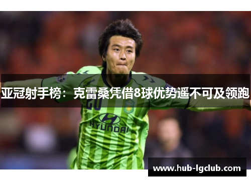 亚冠射手榜：克雷桑凭借8球优势遥不可及领跑