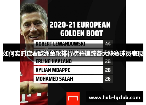 如何实时查看欧洲金靴排行榜并追踪各大联赛球员表现