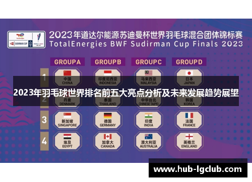 2023年羽毛球世界排名前五大亮点分析及未来发展趋势展望