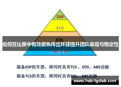 如何在比赛中有效避免传出坏球提升团队表现与稳定性