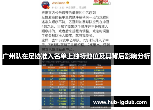 广州队在足协准入名单上独特地位及其背后影响分析