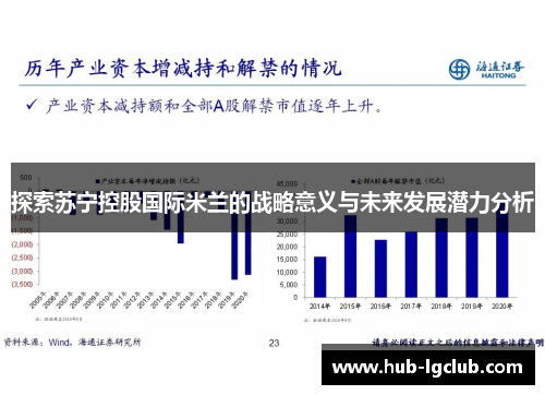 探索苏宁控股国际米兰的战略意义与未来发展潜力分析
