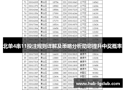北单4串11投注规则详解及策略分析助您提升中奖概率