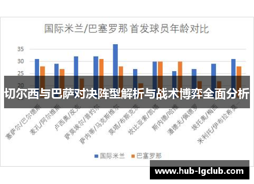 切尔西与巴萨对决阵型解析与战术博弈全面分析