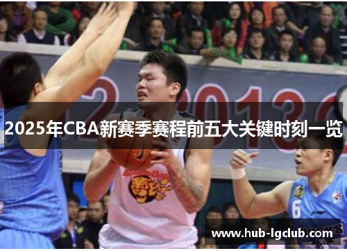 2025年CBA新赛季赛程前五大关键时刻一览
