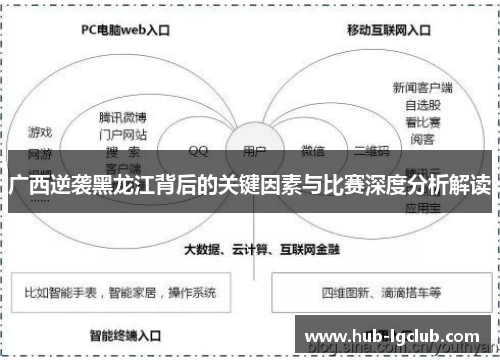 广西逆袭黑龙江背后的关键因素与比赛深度分析解读