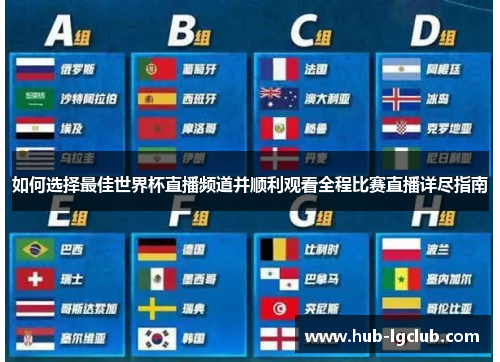 如何选择最佳世界杯直播频道并顺利观看全程比赛直播详尽指南