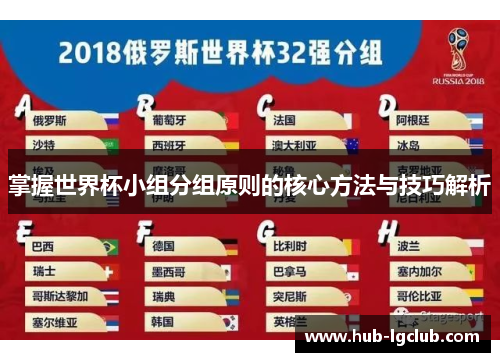 掌握世界杯小组分组原则的核心方法与技巧解析