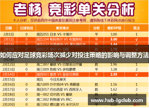 如何应对足球竞彩场次减少对投注策略的影响与调整方法