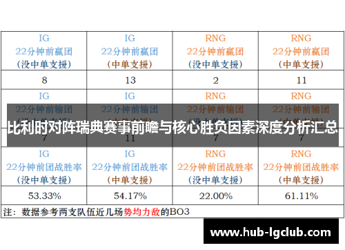 比利时对阵瑞典赛事前瞻与核心胜负因素深度分析汇总