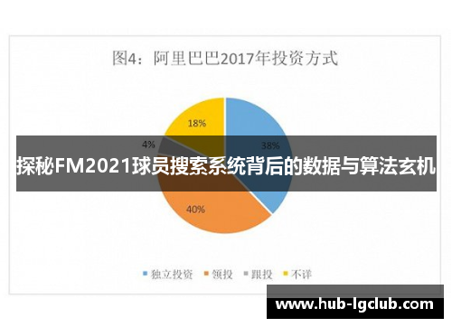 探秘FM2021球员搜索系统背后的数据与算法玄机