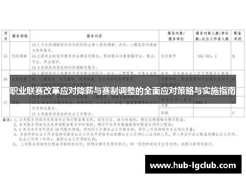 职业联赛改革应对降薪与赛制调整的全面应对策略与实施指南