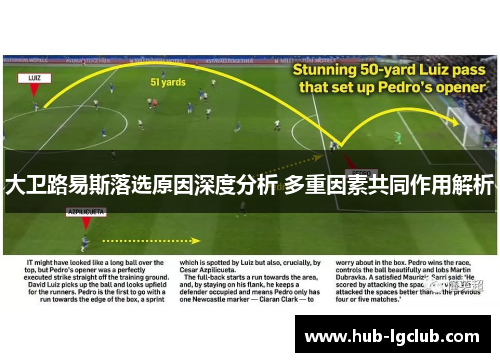 大卫路易斯落选原因深度分析 多重因素共同作用解析