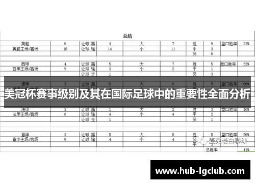 美冠杯赛事级别及其在国际足球中的重要性全面分析