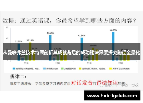 从曼联弗兰技术特质剖析其成就背后的成功秘诀深度探究路径全景化