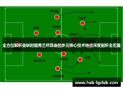 全方位解析曼联时期弗兰所具备的多元核心技术特点深度剖析全览篇