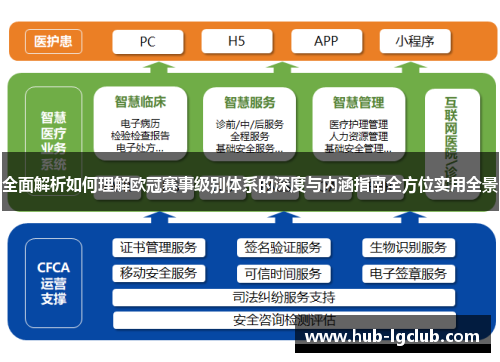 全面解析如何理解欧冠赛事级别体系的深度与内涵指南全方位实用全景