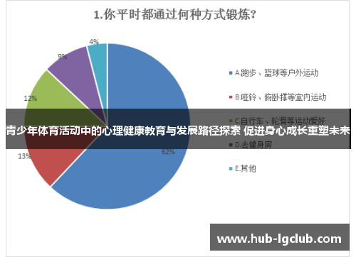 青少年体育活动中的心理健康教育与发展路径探索 促进身心成长重塑未来