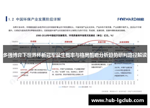 多强博弈下世界杯新冠军诞生概率与格局前瞻分析趋势研判路径解读 多强博弈下世界杯新冠军诞生概率与格局前瞻分析趋势研判路径解读
