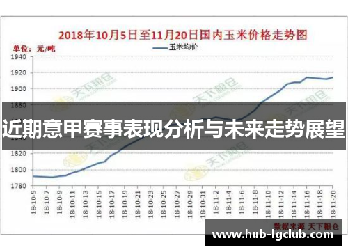 近期意甲赛事表现分析与未来走势展望
